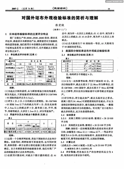 对国外坯布外观检验标准的简析与理解