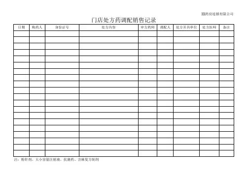 门店处方药调配销售记录