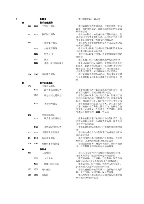 国民经济行业分类(GBT 4754-2011)-金融业