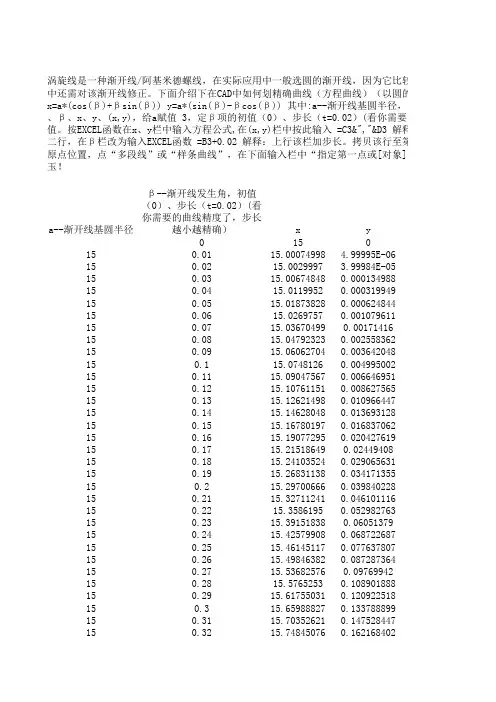 渐开线方程