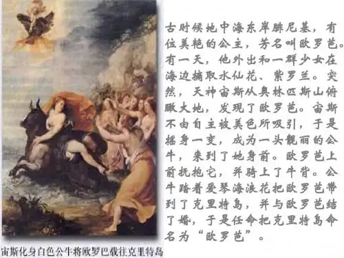 高一历史古代希腊民主政治