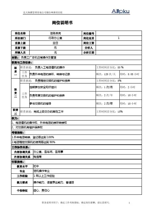 话务员岗位说明书