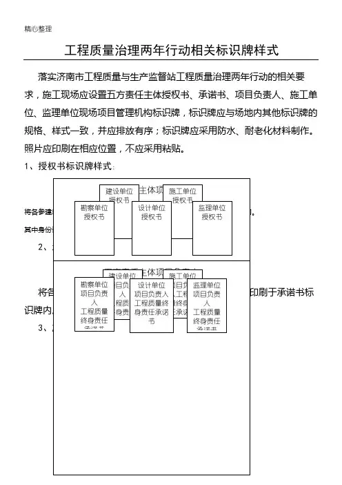 工程质量治理标识牌