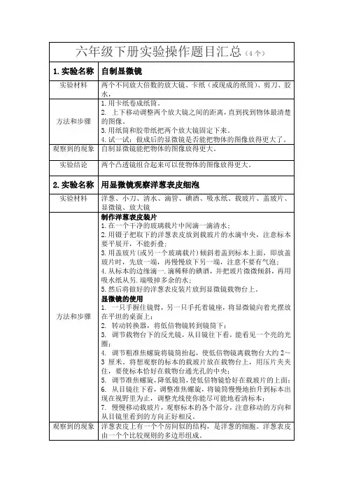 教科版六年级下册科学实验操作题目汇总