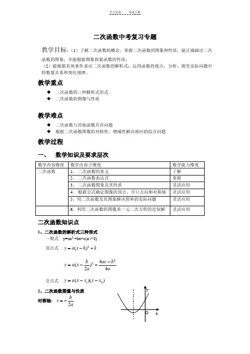 二次函数中考复习专题教案