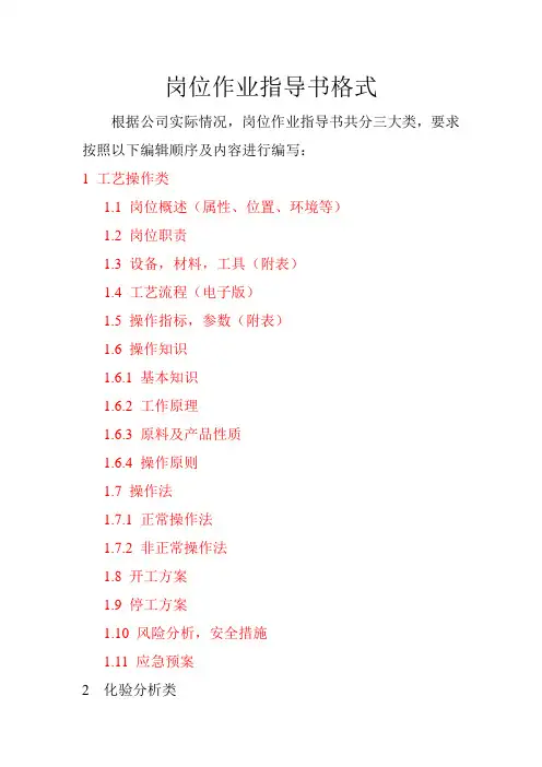 岗位作业指导书格式