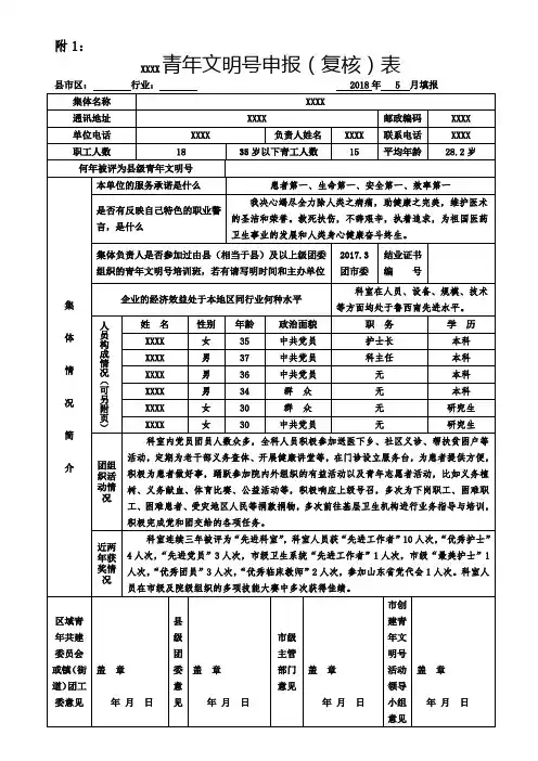 1.青年文明号申报(复核)表