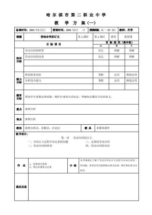 劳动合同的订立