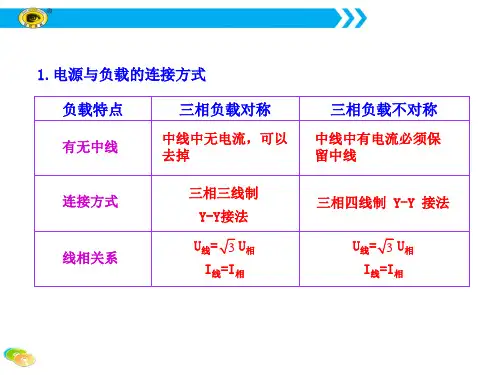 知识点二十  远距离输电