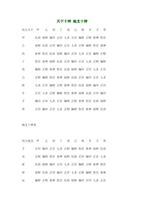 天干十神 地支十神