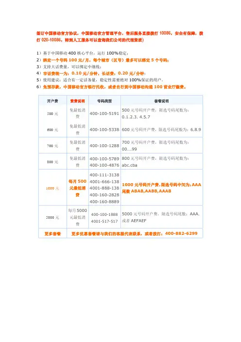400服务热线