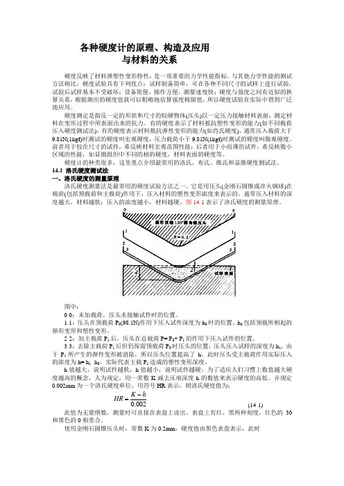各种硬度计的原理及应用