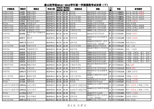 泰山医学院2012-2013学年第一学期考试安排(下)