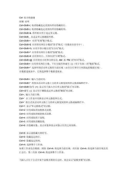 Excel中Ctrl键运用