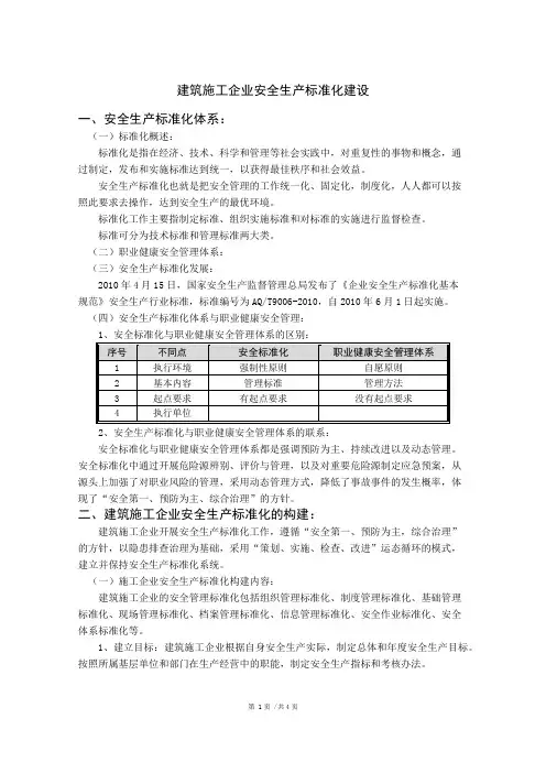 建筑施工企业安全生产标准化建设