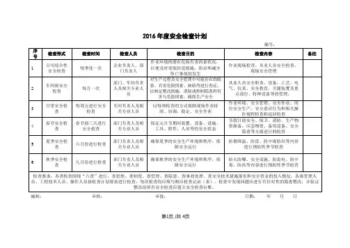 (完整版)安全检查计划表