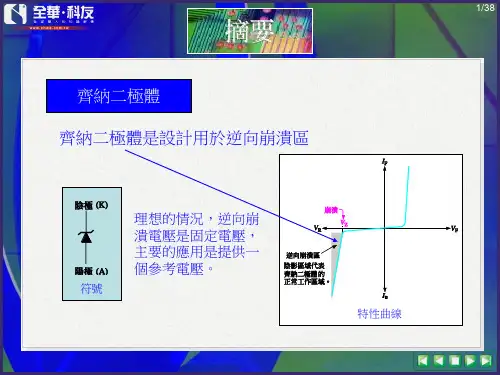 齐纳二极体Zenerdiode