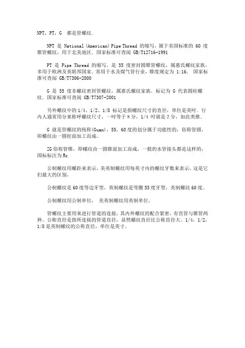NPT管螺纹