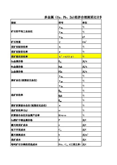 经济合理剥采比计算
