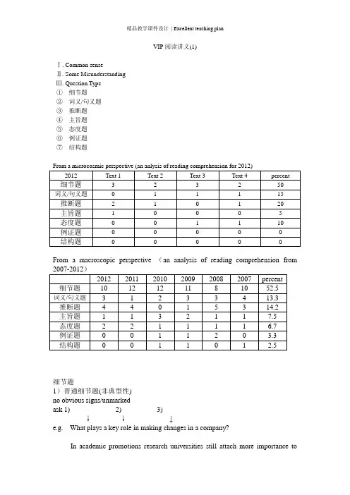 VIP阅读课件(1)--4_students