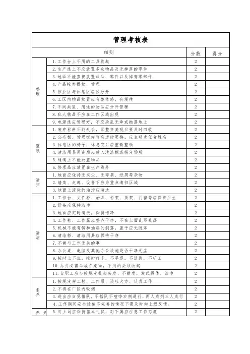 7S管理制度考评表