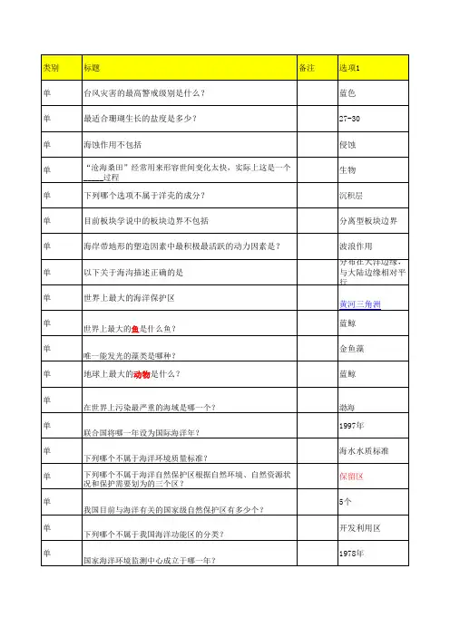 海洋知识竞赛最新题库整理