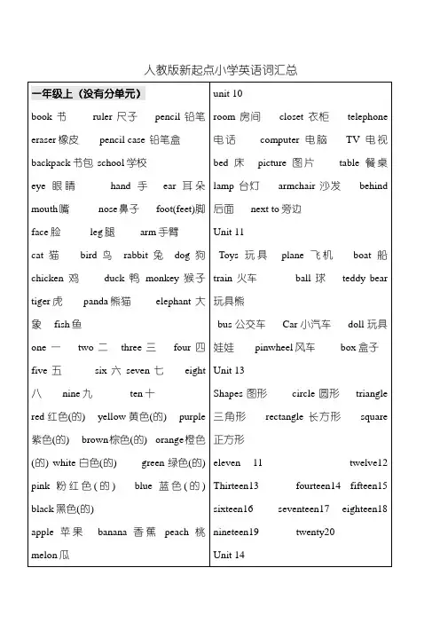 新起点人教版重点小学英语(词汇)1-6年级整理