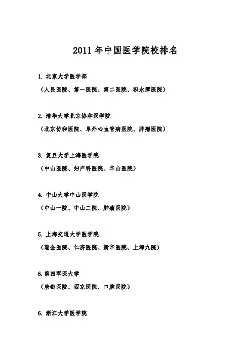 2011年中国医学院校排名