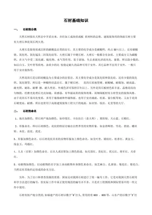 石材基础知识培训资料