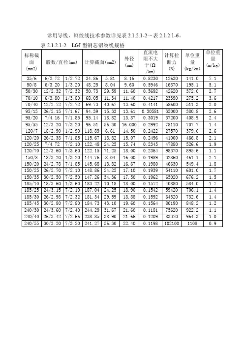 导线重量换算剖析