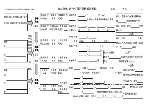 必修三第五单元近代中国的思想解放潮流知识结构(含答案)