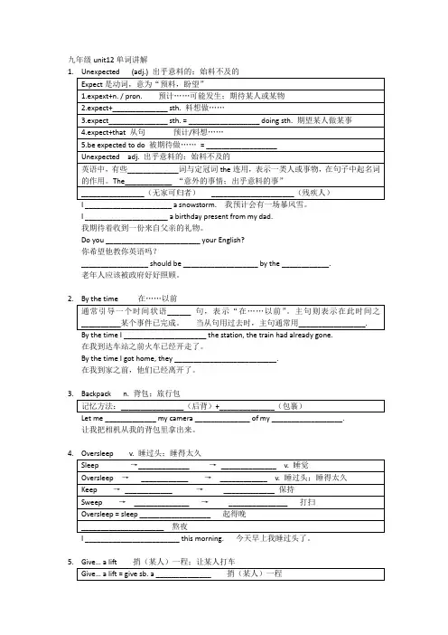 人教版九年级英语unit12单词讲解