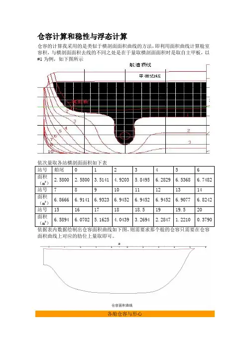 仓容计算和稳性与浮态计算(内河货船)