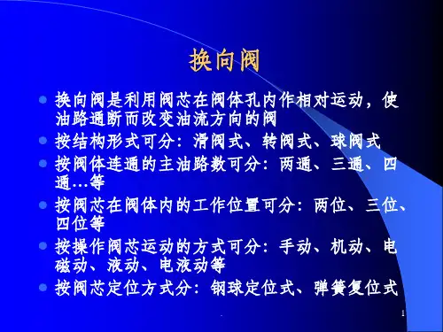 滑阀式换向阀结构