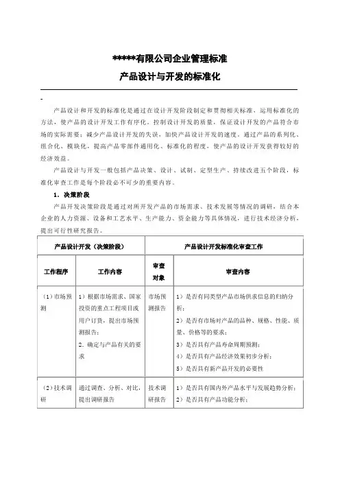 产品设计与开发的标准化