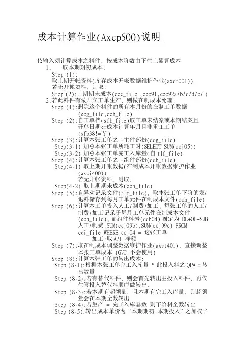 tiptop成本计算