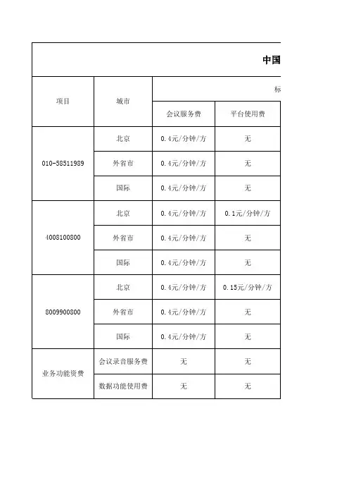 中国电信会易通业务资费