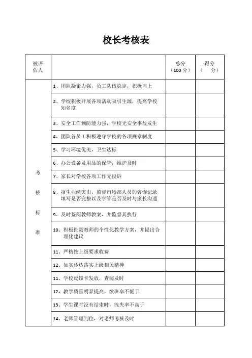 校长考核表