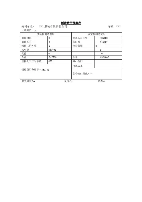 制造费用预算表