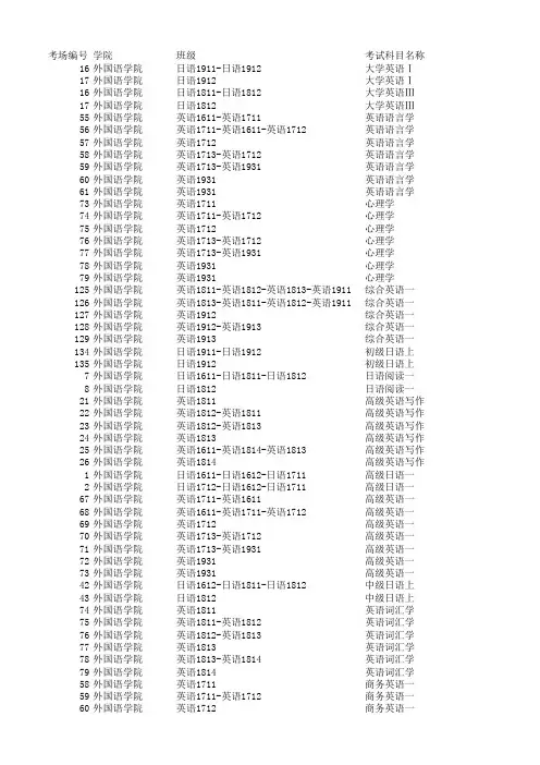 外院期末考试安排表(1)(1)