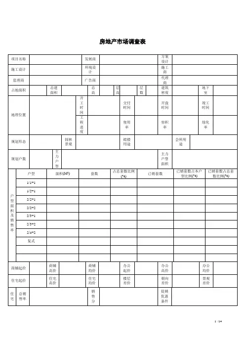 房地产市场调查表模板