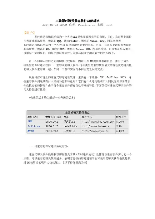 三款即时聊天兼容软件功能对比