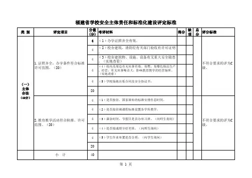 “学校安全标准化建设”考评验收各项细化量化表