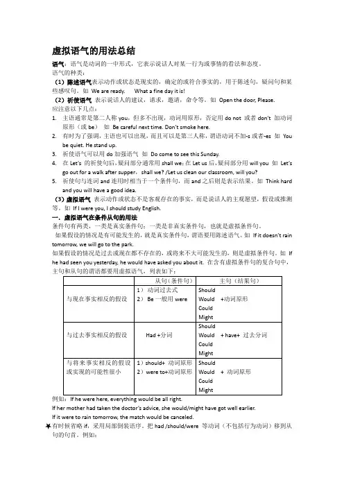 虚拟语气用法总结