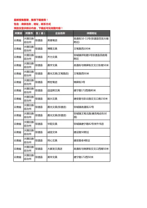 新版云南省大理白族自治州弥渡县办公用品企业公司商家户名录单联系方式地址大全15家