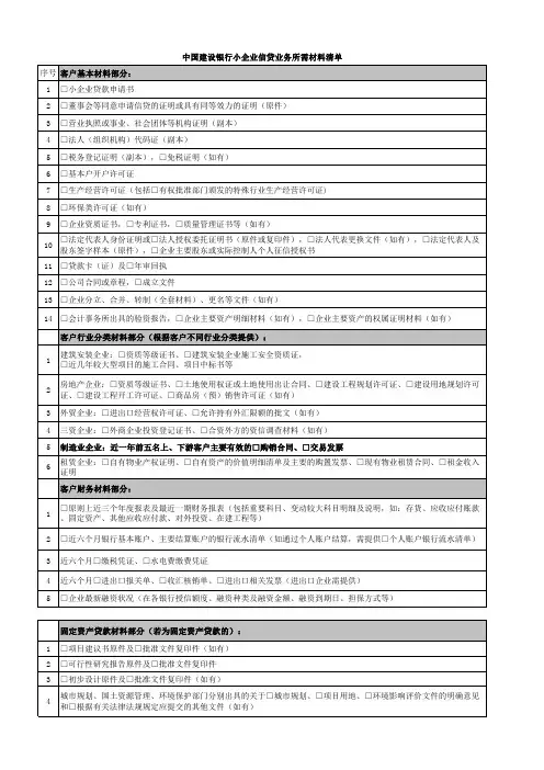 小企业信贷业务所需材料清单