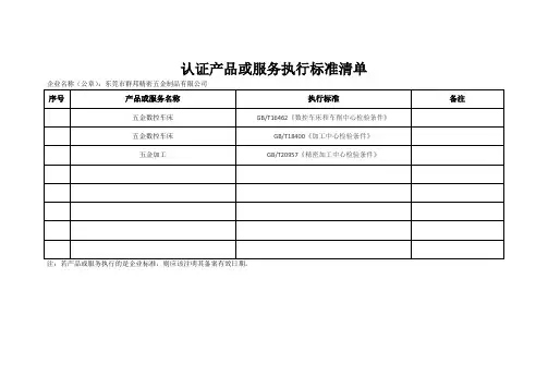 认证产品或服务执行标准清单