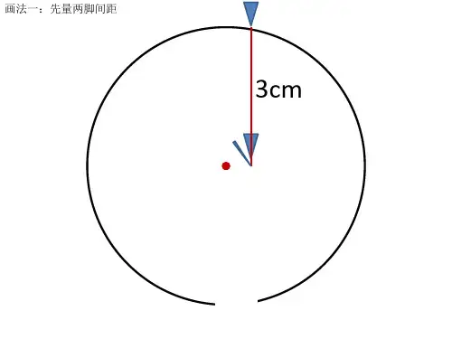 动画展示两种用圆规画圆方法(你没有想到的画圆方法)
