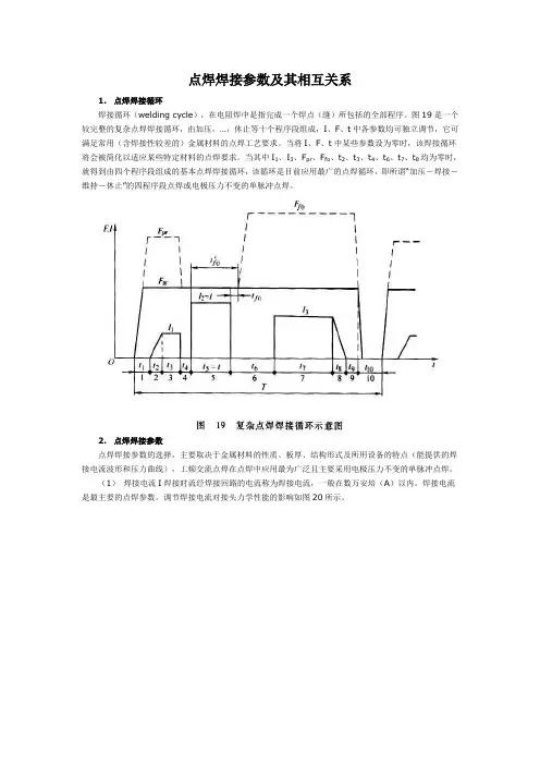 点焊焊接参数及其相互关系