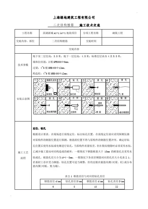 植筋技术交底 (2)